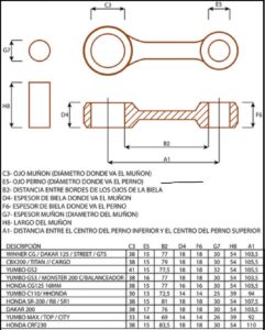 AIP20B1 3 motoshop uruguay