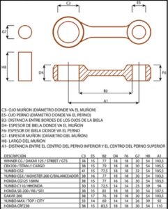 AIP20B8 2 motoshop uruguay