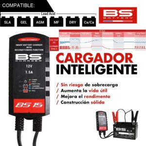 BS15 2 motoshop uruguay