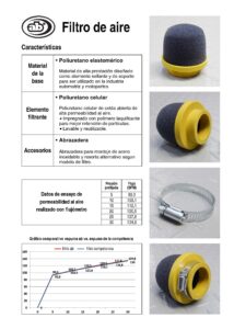 Filtro Ab Argentina Recto Con Resorte 50 Mm X 150 Mm Ab11279 - Imagen 2